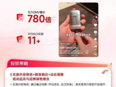 京東“內容引力”項目成效顯著：億元獎金激勵商家，多品類GMV與ROI雙提升