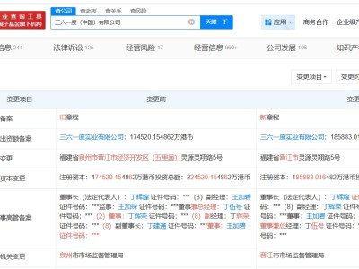 三六一度中國公司增資至約18.6億港元