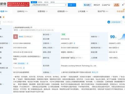 遭315點名的哈啰出行被執行2萬