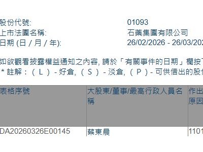 石藥集團(01093.HK)獲執行董事兼主席蔡東晨增持4940萬股