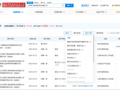 晉江文學城涉多起名譽權糾紛