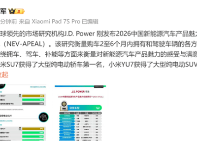 雷軍公布喜訊:小米SU7與YU7在權(quán)威評選中雙雙斬獲品類第一!
