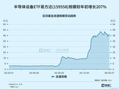 國(guó)產(chǎn)半導(dǎo)體重大發(fā)布！