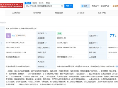 中國中免等在呼和浩特成立機場商業管理公司 注冊資本2000萬
