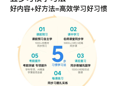 學(xué)習(xí)機(jī)品牌大比拼：十大優(yōu)質(zhì)之選，為孩子鋪就高效成長學(xué)習(xí)路