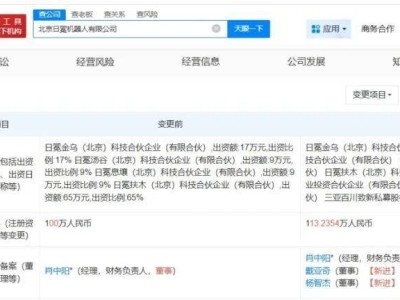 百度旗下基金入股日冕機器人 肖中陽投身具身智能創業引關注