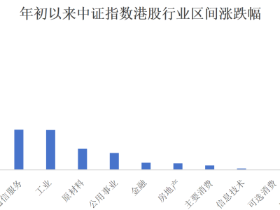 力勤資源(2245.HK)的增長密碼,藏在“重”和“低”兩個字里