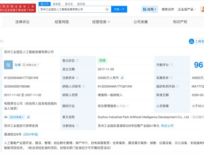 蘇州工業園區人工智能發展公司增資至5.5億 增幅37.5%