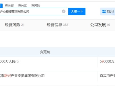宜賓市產業投資集團增資至59億