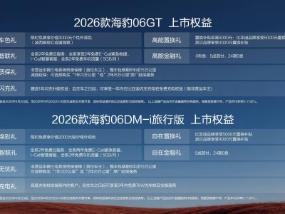 2026款海豹06GT與DM-i旅行版上市 續(xù)航配置升級 售價親民引關注