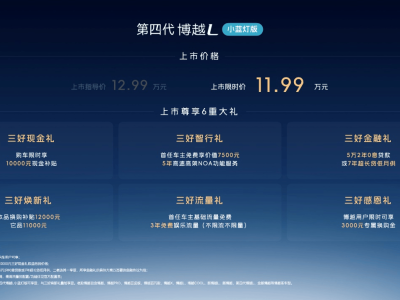 11萬級燃油SUV新標桿！博越L小藍燈版上市，智能進階引領油電同智新時代