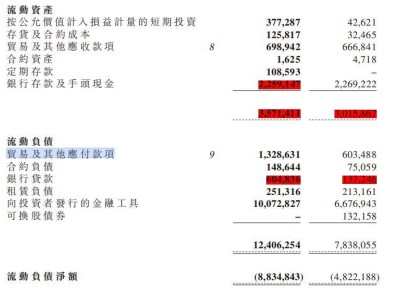 智譜轉型“中國Anthropic”:定價權、規模效應與轉型速度成關鍵挑戰