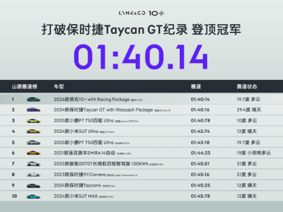 領克10+與10全球首秀:高效補能搭配賽道王者,開啟純電高性能新篇