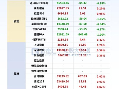 24小時環球政經要聞全覽 | 4月8日