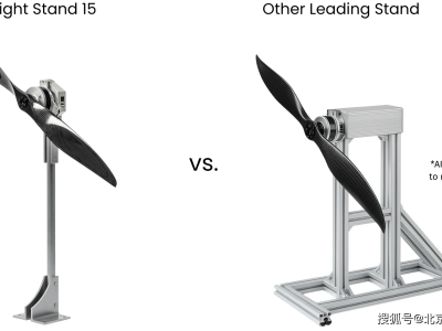 無人機動力測試臺怎么選?Tyto Robotics固態設計優勢顯著實力出圈