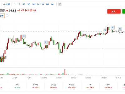 霍爾木茲海峽再次關(guān)閉！伊朗：“談判基礎(chǔ)”已被破壞
