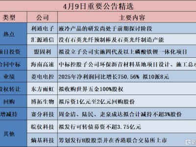 公告精選︱盟固利：擬設立子公司實施四代及以上磷酸鐵鋰一體化項目；匯源通信：沒有石英光纖預制棒及石英光纖制造產能
