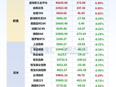 24小時環球政經要聞全覽 | 4月10日