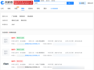 SBTI已被申請注冊為商標