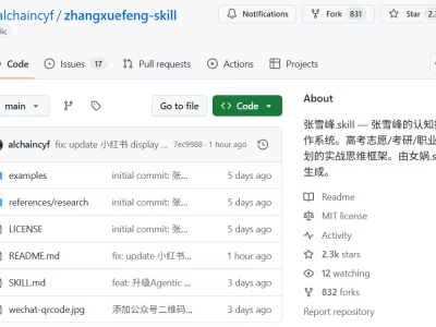 張雪峰.skill項目引熱議：思維“蒸餾”是創新還是消費逝者？