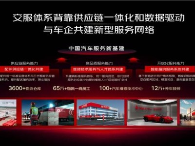 京東汽車以全周期服務(wù)破局：從數(shù)據(jù)洞察到增量挖掘的新路徑