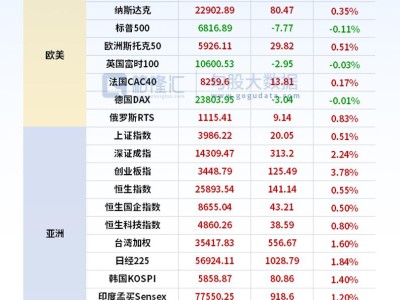 24小時環球政經要聞全覽 | 4月13日
