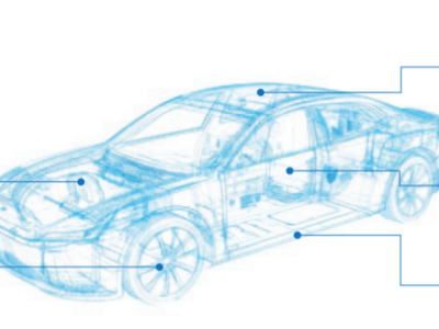拓普集團港股IPO，聚焦汽車零部件產(chǎn)品，毛利率逐年下滑