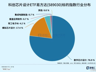 又一重大突破！逆勢拉升