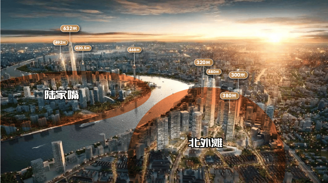 北外灘規(guī)劃效果圖