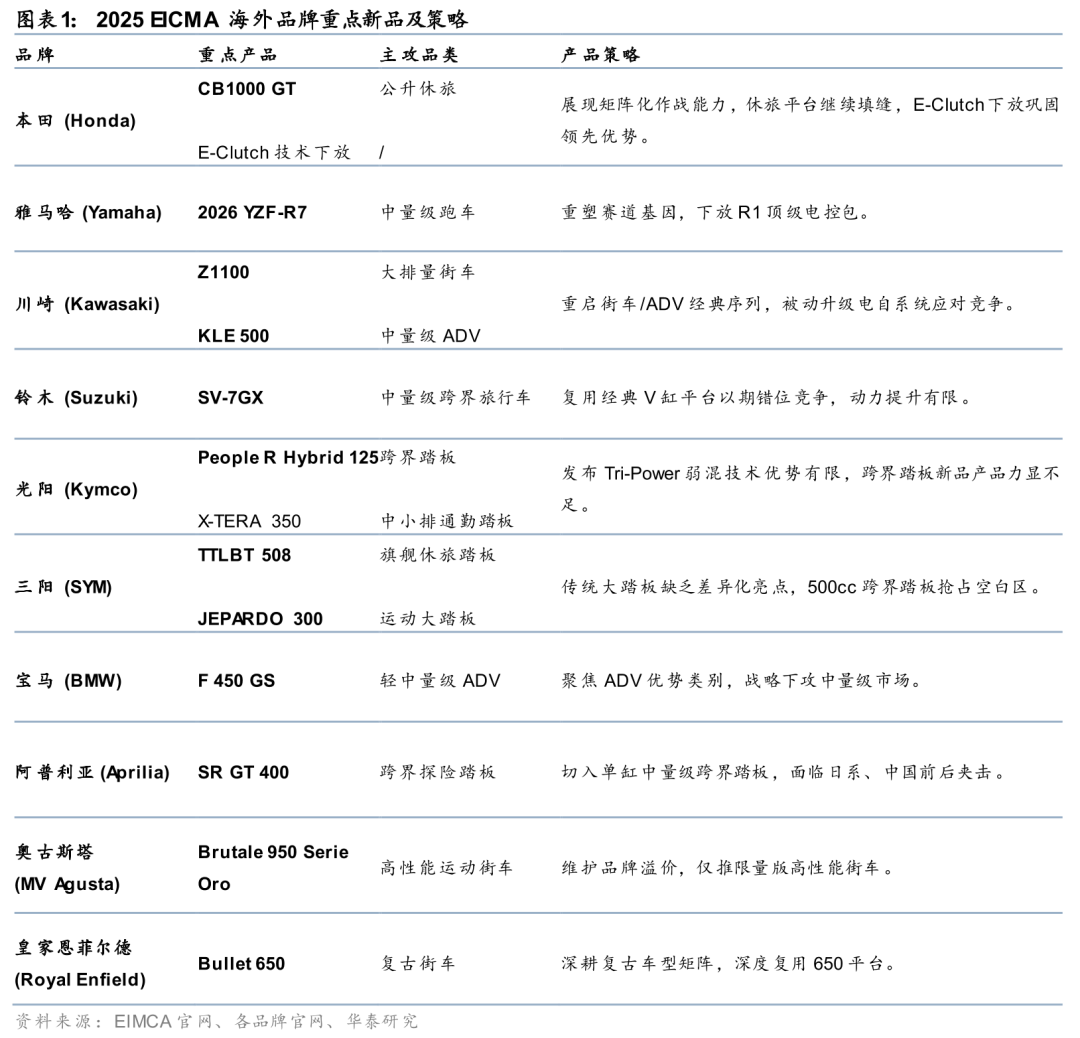 米蘭展現(xiàn)場(chǎng)