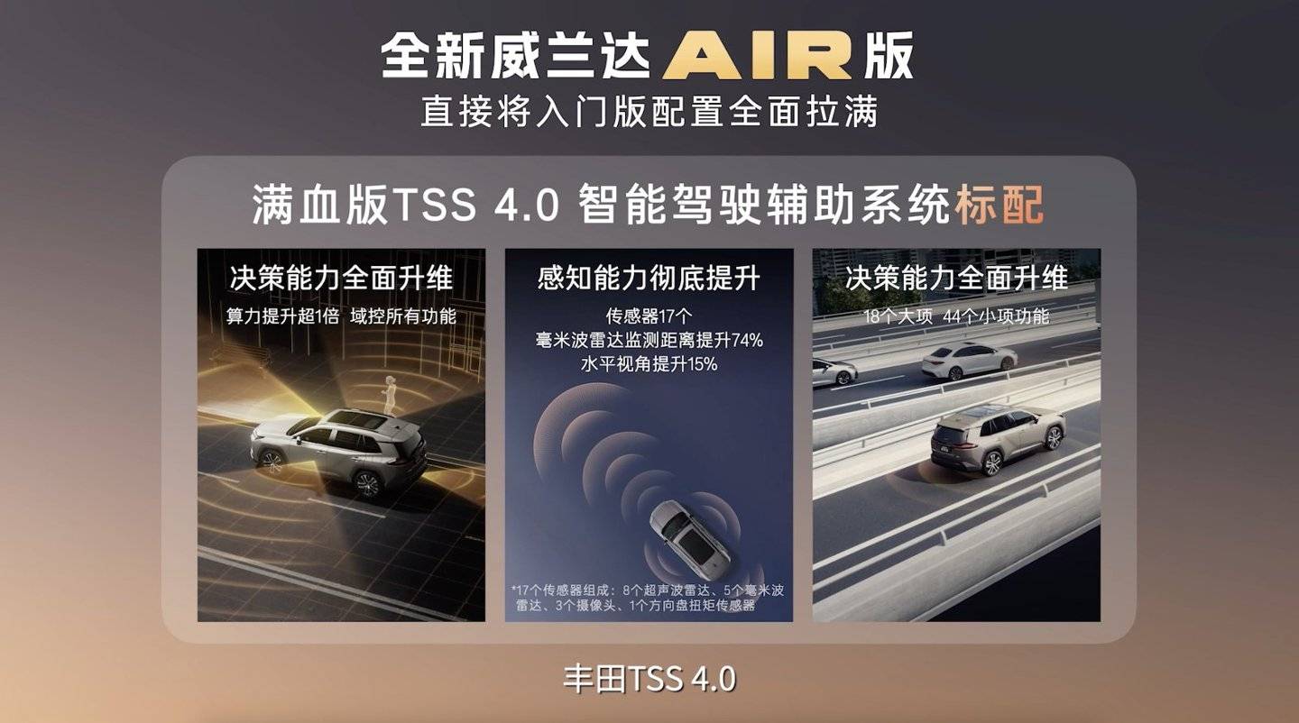 廣汽豐田全新威蘭達AIR版內(nèi)飾