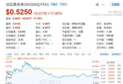 圖形用戶界面, 應(yīng)用程序
AI 生成的內(nèi)容可能不正確。